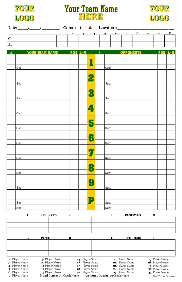 Dugout Charts 1